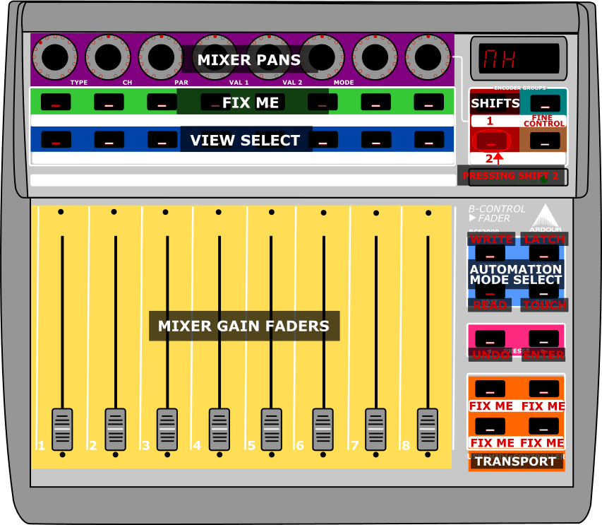 Diagrammatic Image of the Mixer Mode while holding down Shift 2
